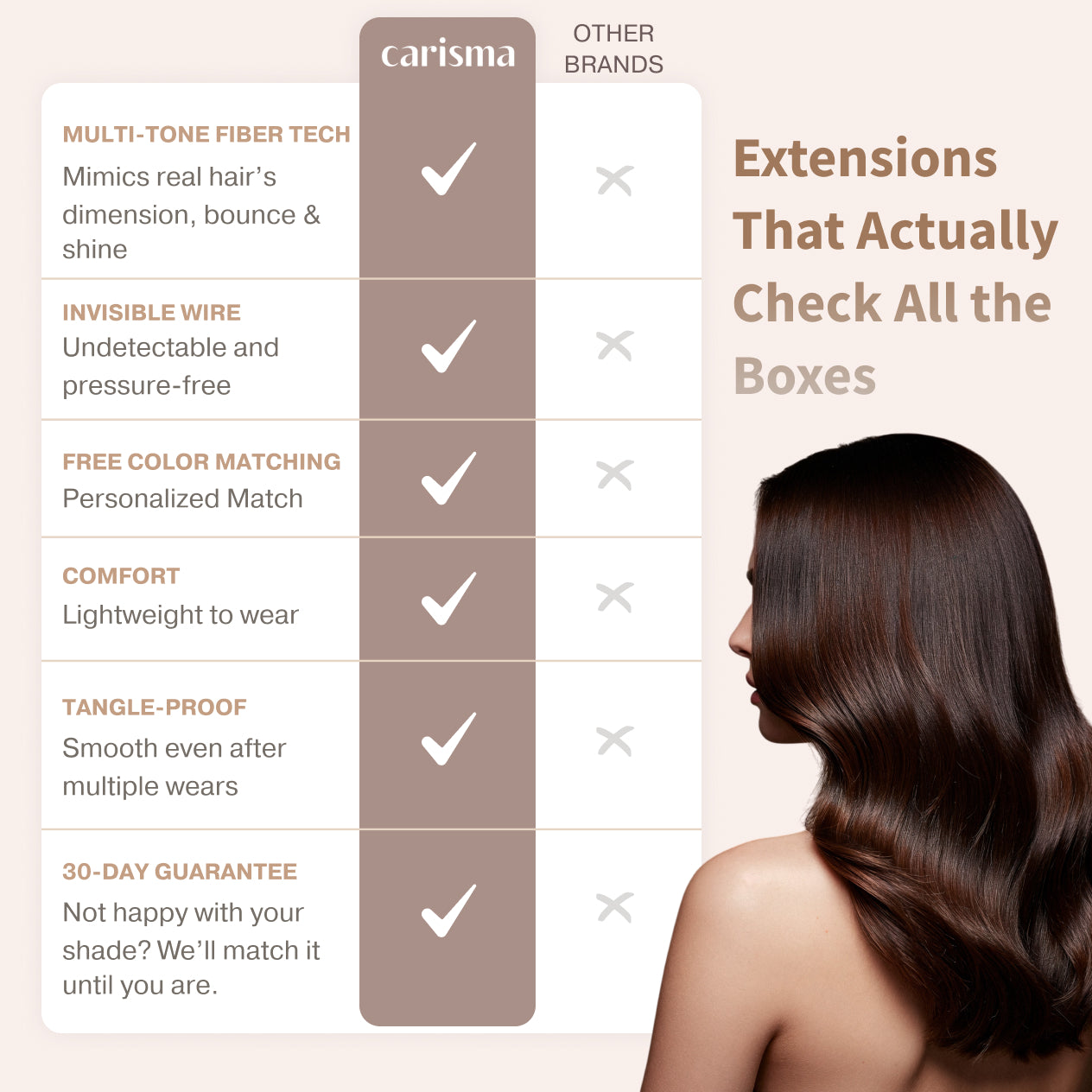 Secret Halo Extensions Set